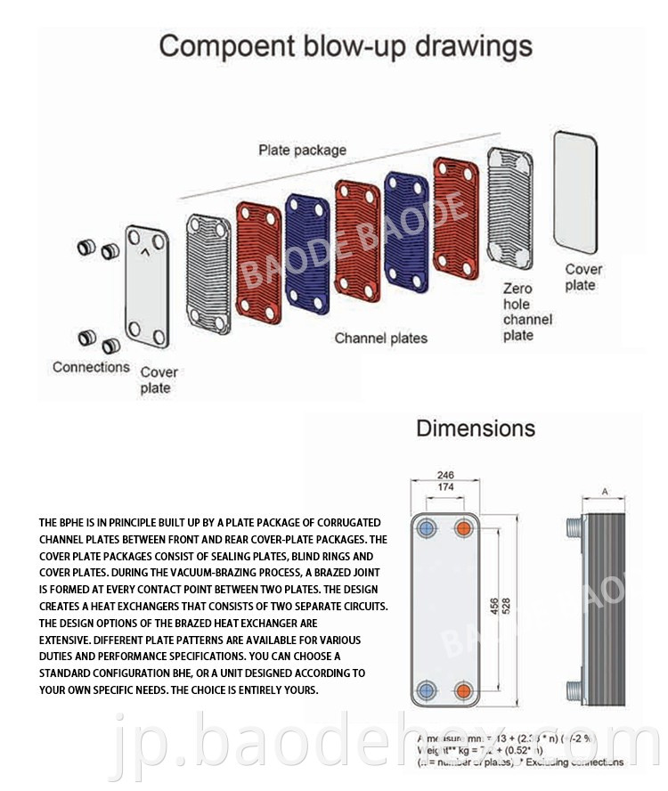 Plate Exchanger